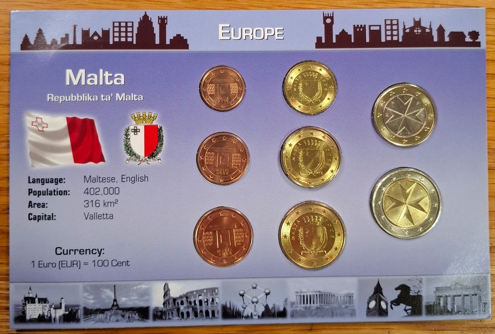 Coins of the World muntset Malta, Ophalen of Verzenden, Malta, Overige waardes