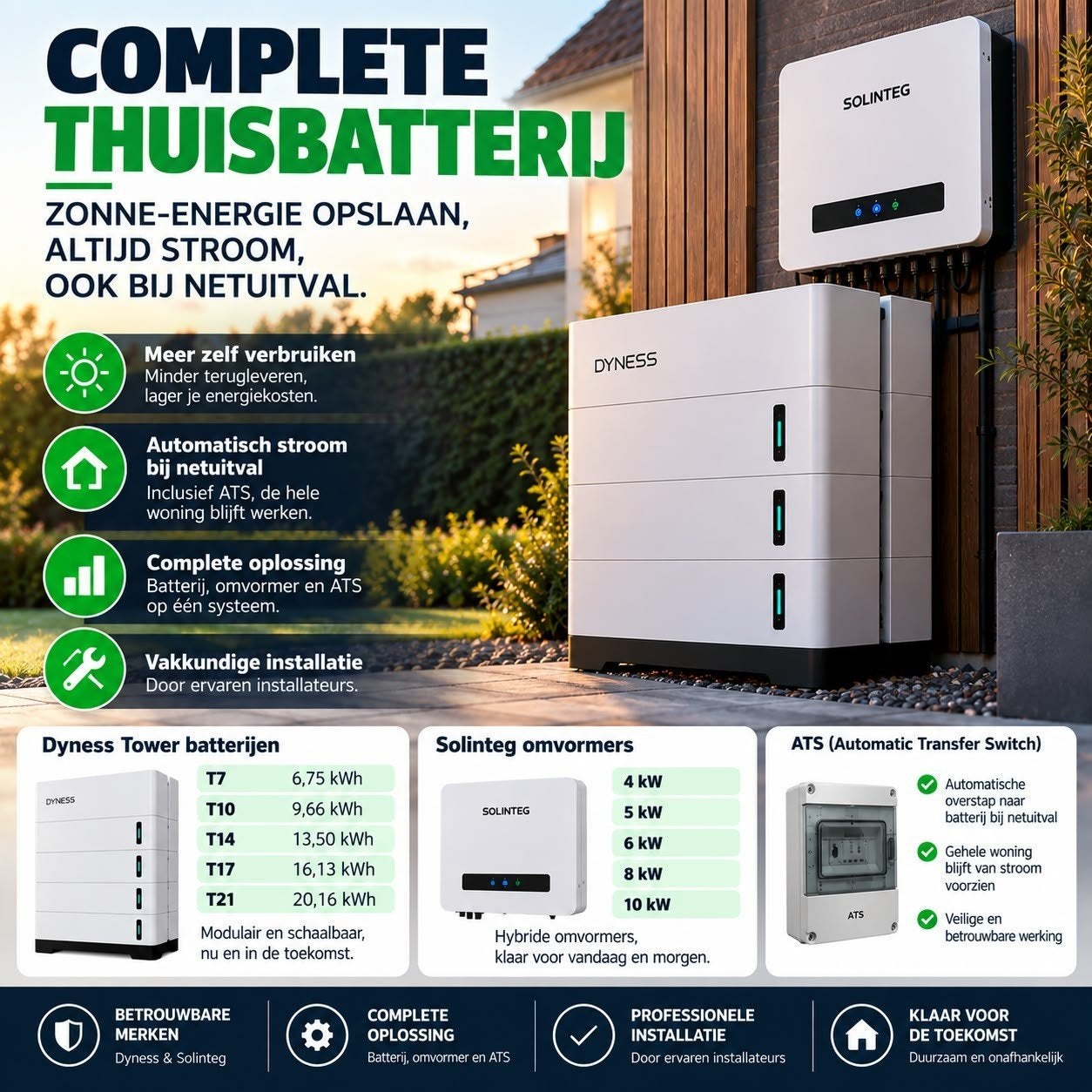 Thuisbatterij inclusief vakkundige installatie, Garantie