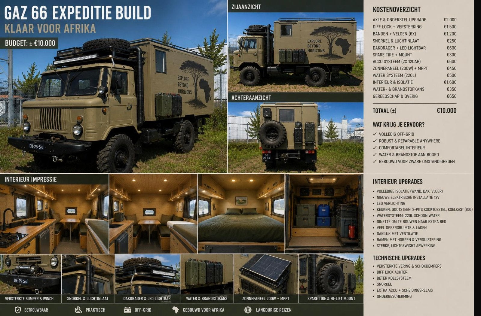 Gazz-66 camper, expeditie voertuig 4x4, foto 9
