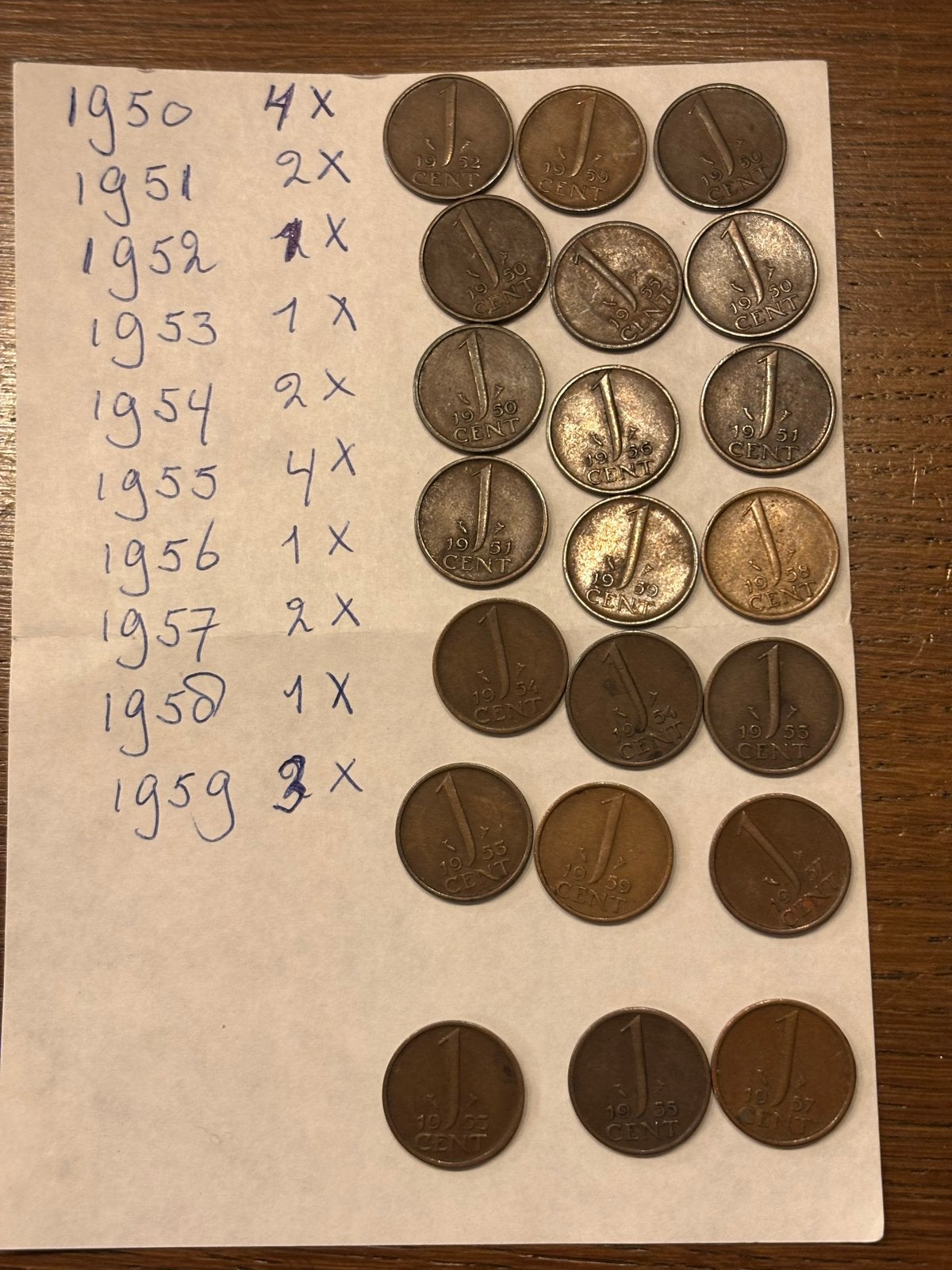 Nederlandse 1 Cent Munten (1950-1959) - Koningin Juliana, Postzegels en Munten, Ophalen of Verzenden, Koningin Juliana, 1 cent