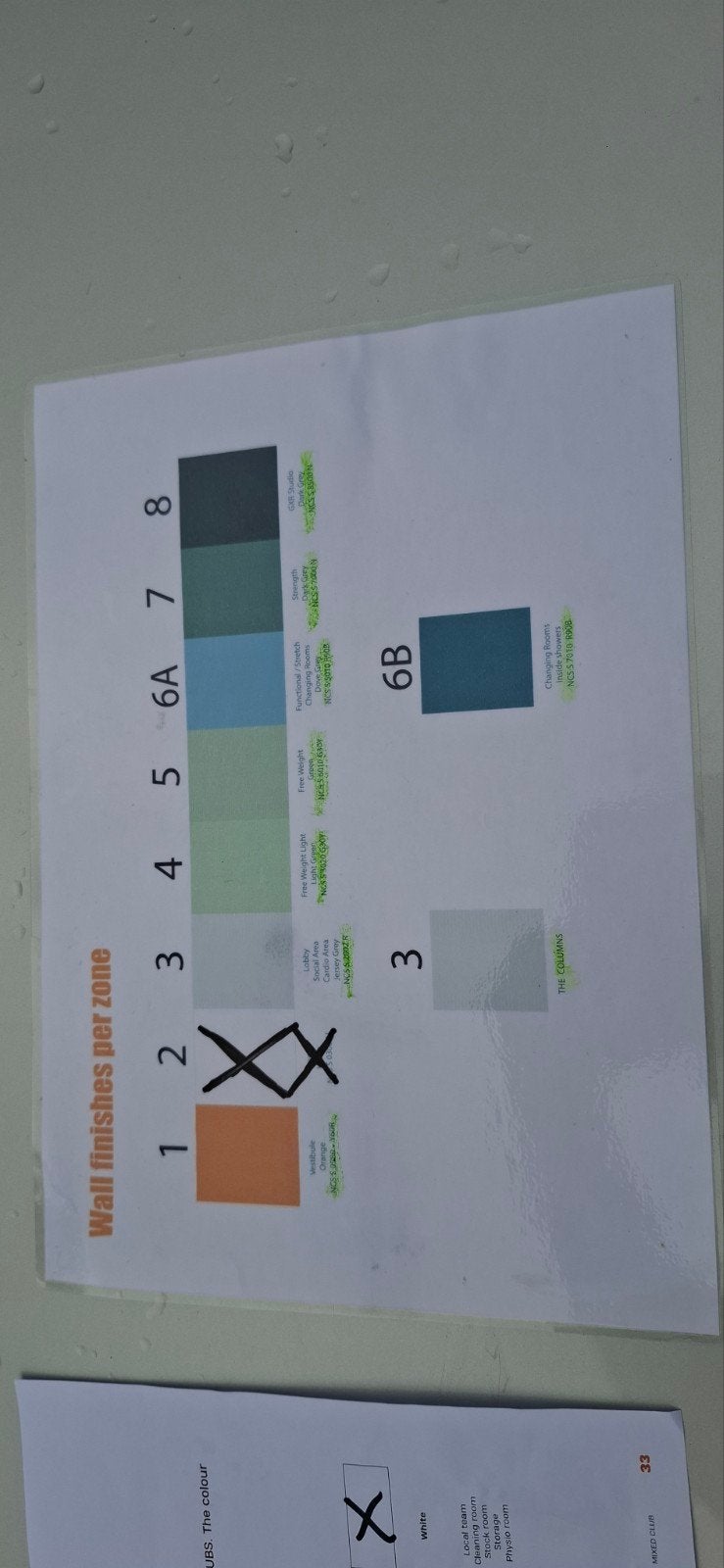 Sikkens Latex Verf - vandaag alles ophalen 10 euro per pot, Overige kleuren, Ophalen of Verzenden, 10 tot 15 liter, Verf