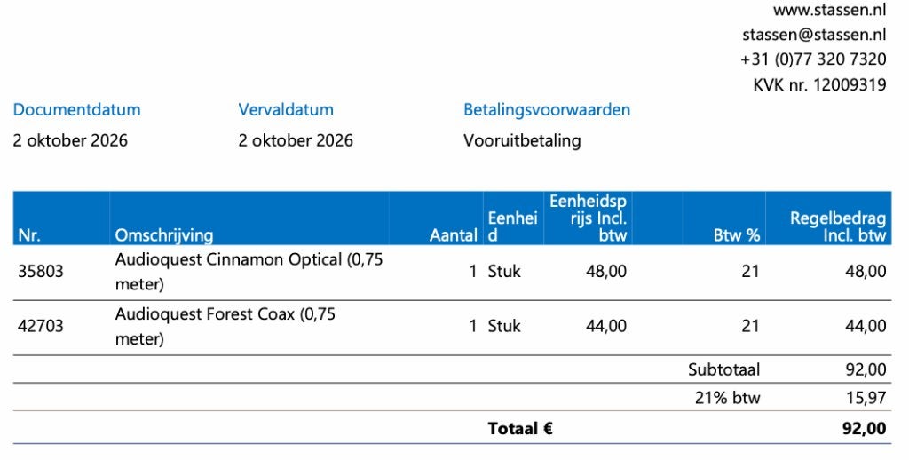 Nieuwe AudioQuest Forest Coax (0,75 meter), Ophalen of Verzenden, Nieuw, Minder dan 2 meter, Coaxiale kabel