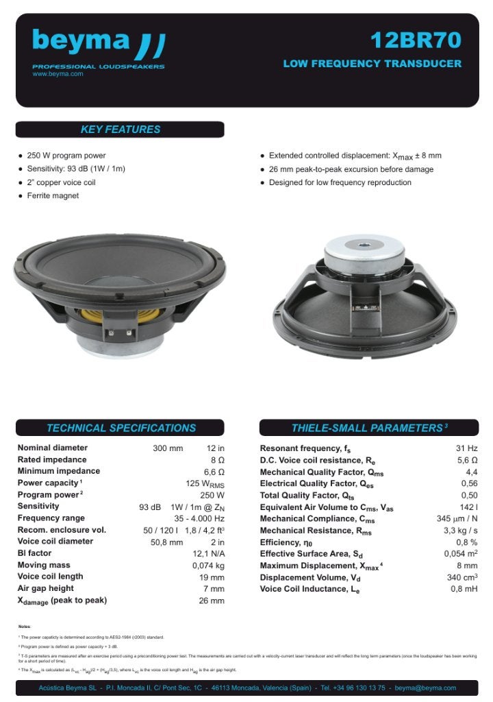 Foto 15 van Clayton Shaw Caladan – High-End Open Baffle – Zelfbouw