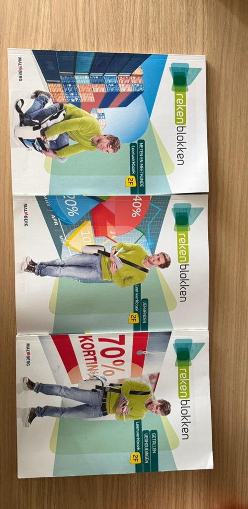 Rekenblokken 2F leerwerkboeken mbo rekenen - set van 3, Ophalen of Verzenden, Zo goed als nieuw, Overige niveaus