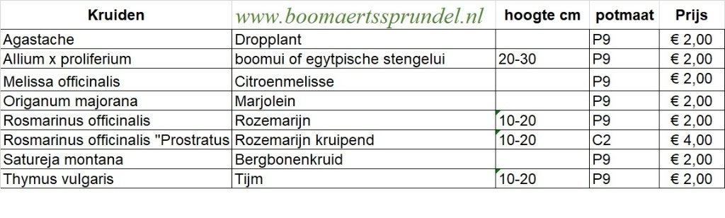 Kruiden: Tijm Boomui Citroenmelise Bergbonenkruid Lavas, Overige soorten, Volle zon, Vaste plant, Ophalen of Verzenden