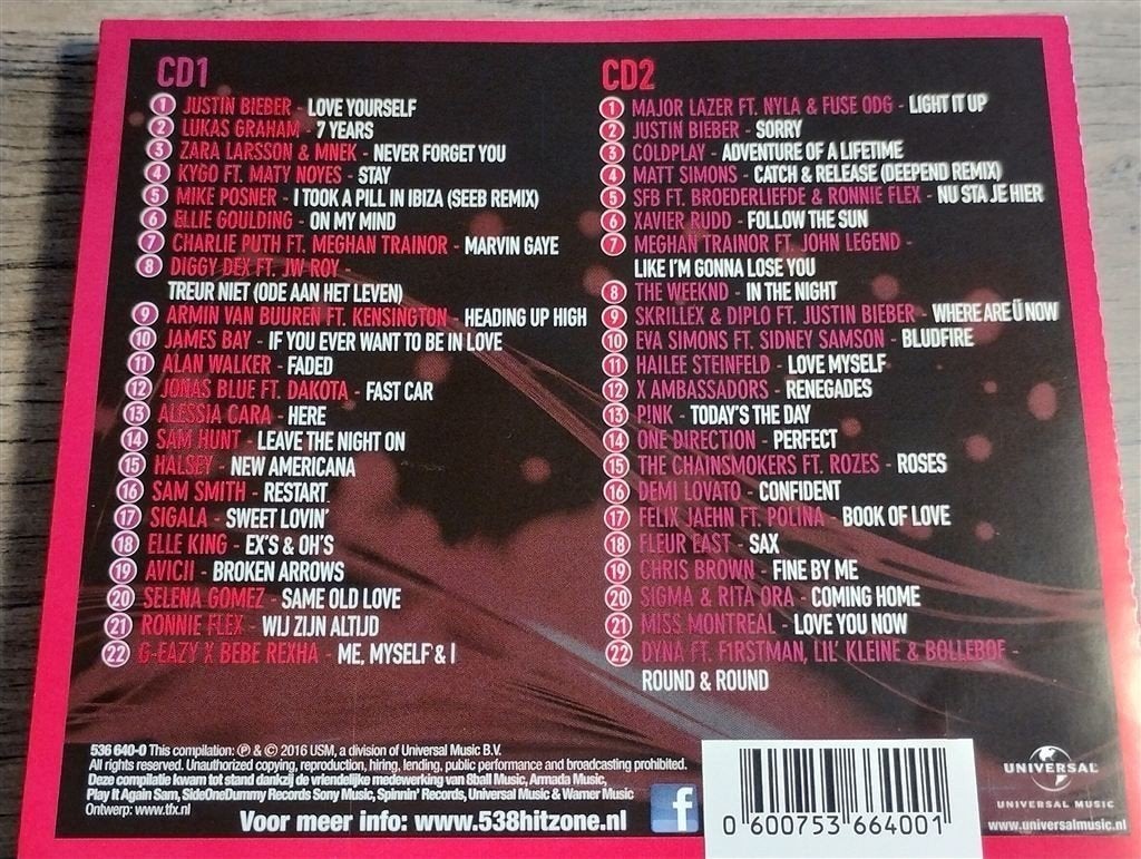 Hitzone 76 [2 CD], Ophalen of Verzenden, Zo goed als nieuw, Pop