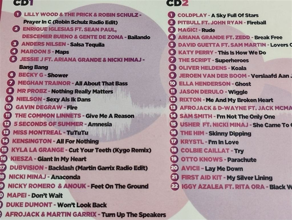 Hitzone 71 [2 CD], Ophalen of Verzenden, Zo goed als nieuw, Nederlandstalig