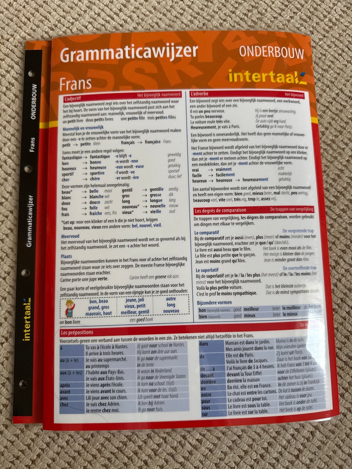 Grammaticawijzer Frans - Onderbouw (Intertaal), Ophalen of Verzenden, Zo goed als nieuw, Non-fictie