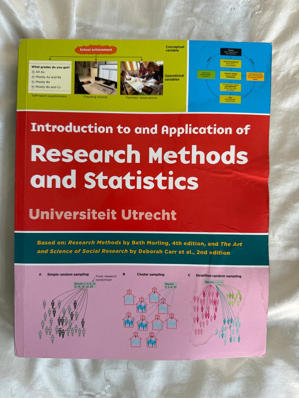 Onderzoeksmethoden en Statistiek - Universiteit Utrecht, Boeken, Studieboeken en Cursussen, Verzenden, Gamma, Zo goed als nieuw