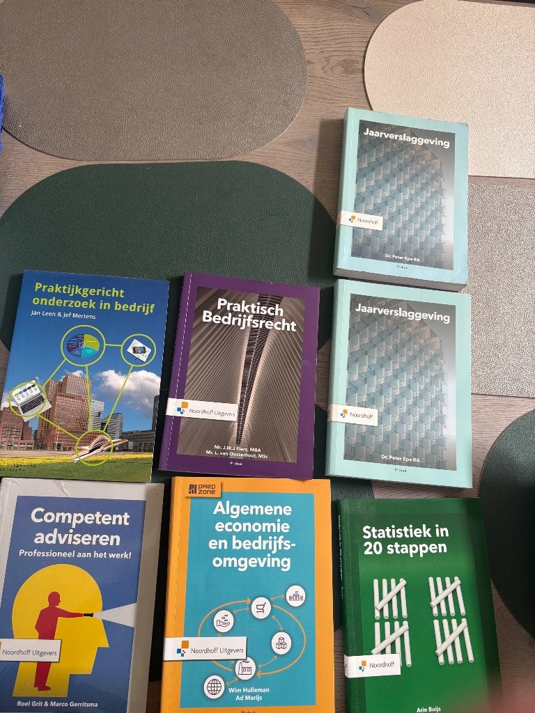 Studie boeken Finance & Control HBO, Boeken, Ophalen of Verzenden, Zo goed als nieuw, Overige niveaus, Diverse auteurs