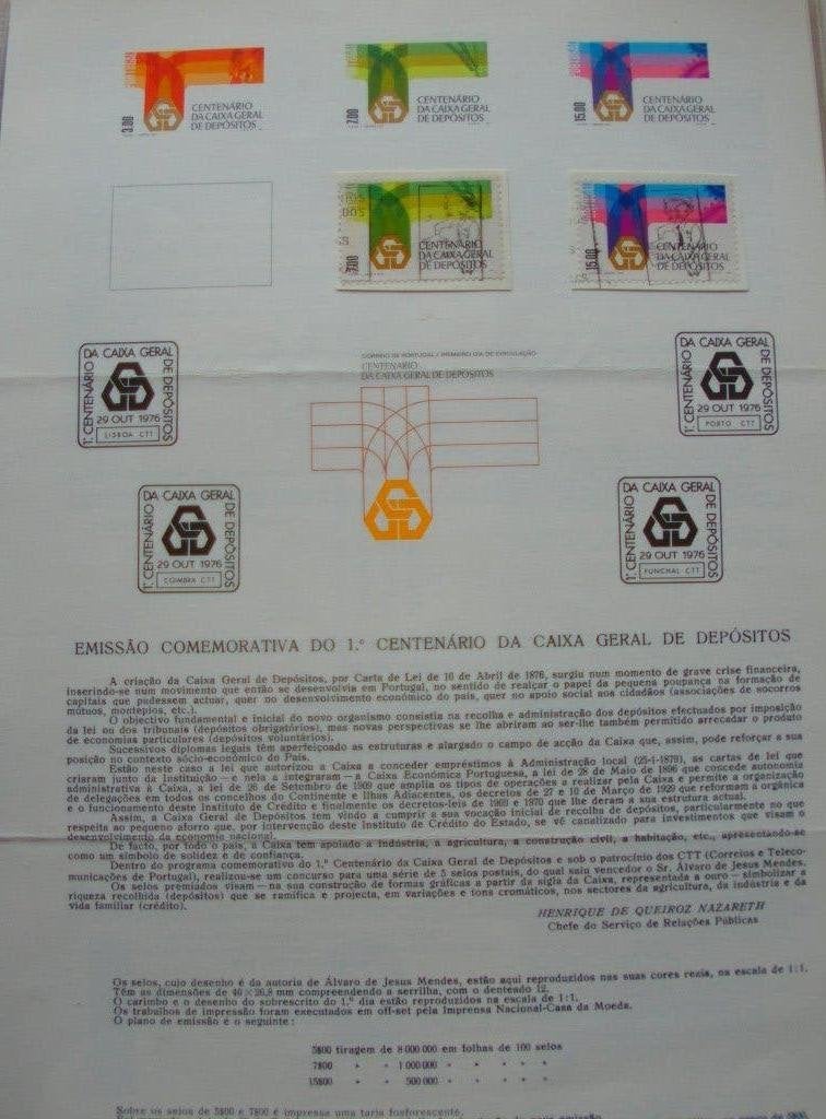 Portugal, Ophalen of Verzenden, Buitenland
