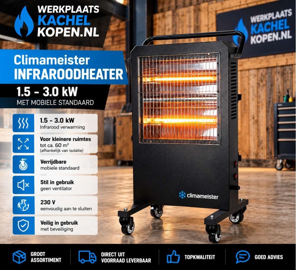 ACTIE Luxe Elektrische Infrarood Heater Kachel Verwarming, Niet ingevuld, Overige soorten, Climameister, Elektrisch