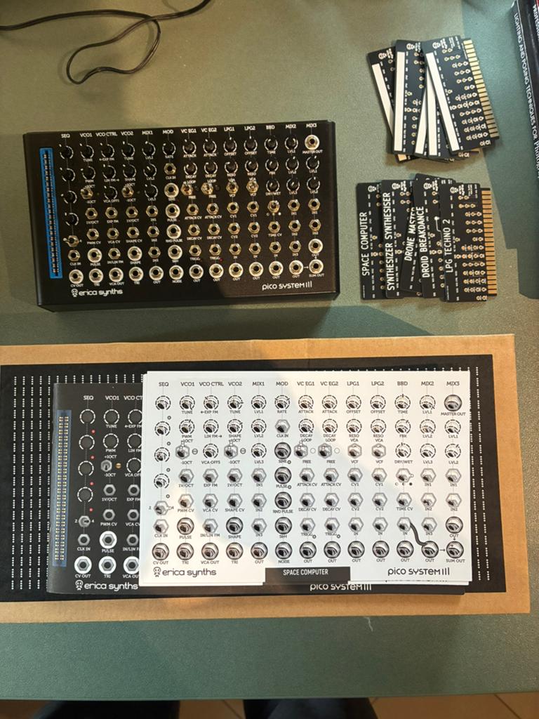 Erica Synths PICO SYSTEM III - Desktop, Ophalen of Verzenden, Zo goed als nieuw