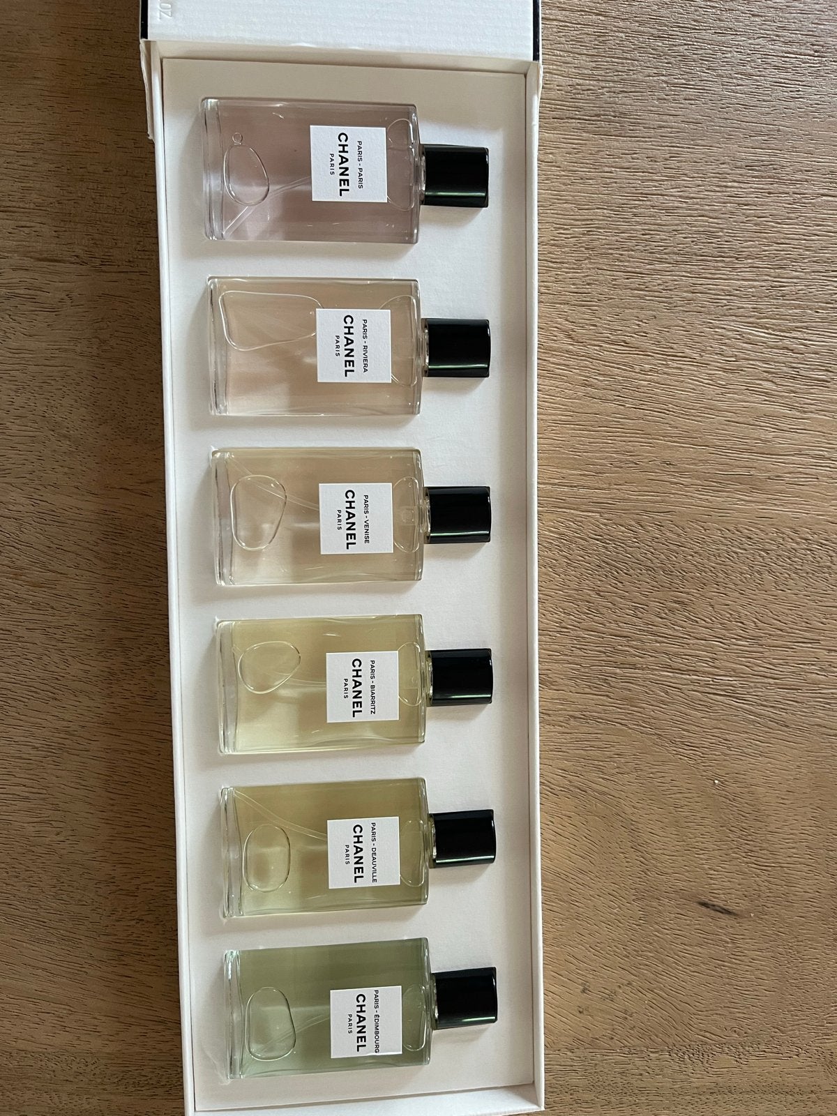 Chanel Les Eaux De Chanel Le Voyage - 6x4ml, Ophalen of Verzenden, Zo goed als nieuw