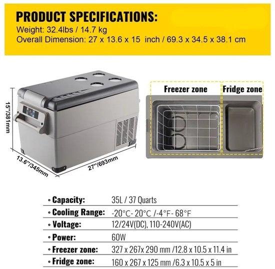 Autokoelkast - Koelbox - Elektrische Koelbox - Compressorkoe, Corvance B.V., Verzenden, Nieuw, Corvancebol@gmail.com