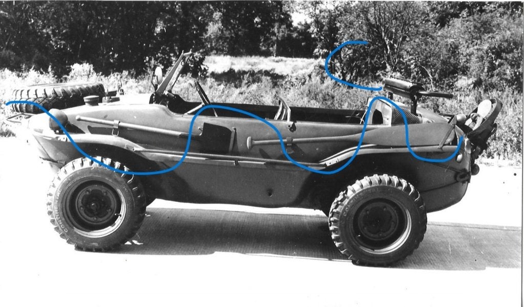 Schwimmwagen VW Volkswagen foto, Verzamelen, Militaria | Tweede Wereldoorlog, Verzenden, Landmacht, Duitsland, Foto of Poster