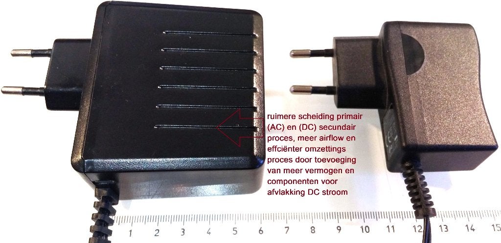 AC DC Adapter Opti PA-226SE 12V 1A 3A 3000mAh 36W Oplader, Ophalen of Verzenden, Nieuw