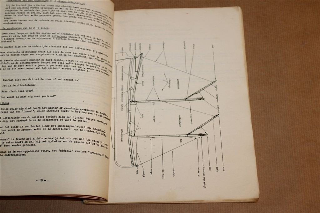 Roeien en Zeilen in B-2 Sloepen — Zeekadetkorps ca. 1960, Ophalen of Verzenden, Tweede Wereldoorlog, Gelezen, Overige onderwerpen
