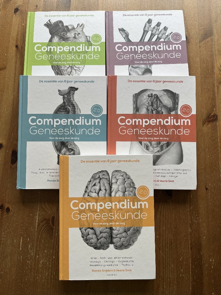 Compendium Geenskunde 2.0, vijfdelige reeks, Ophalen, Diverse auteurs, Beta, WO