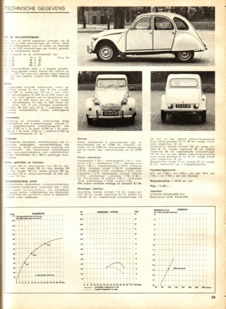 Autovisie test Citroen 2 CV 6 November 1971, Ophalen of Verzenden, Gelezen, Citroën