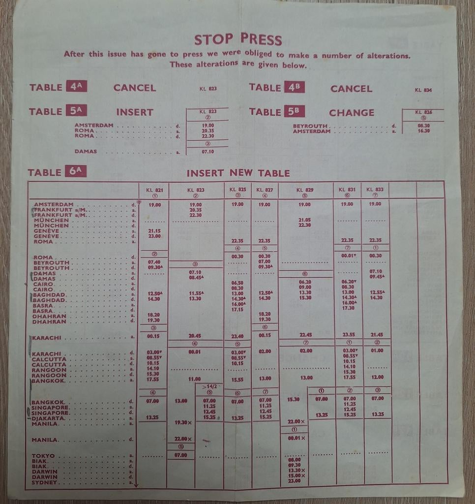 KLM inlegvel Timetable, Jaren '50, Ophalen of Verzenden