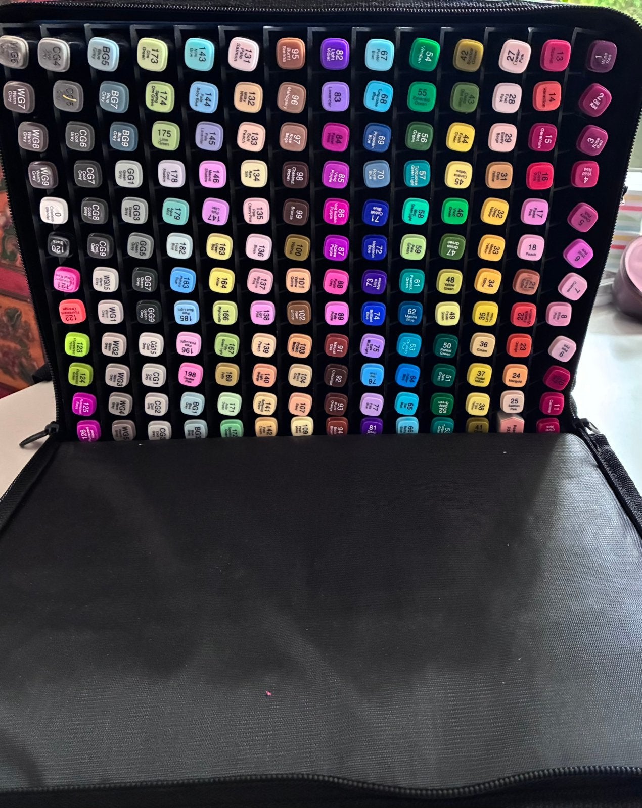 Panduro alcohol markers, Ophalen of Verzenden, Zo goed als nieuw, Potlood of Stift
