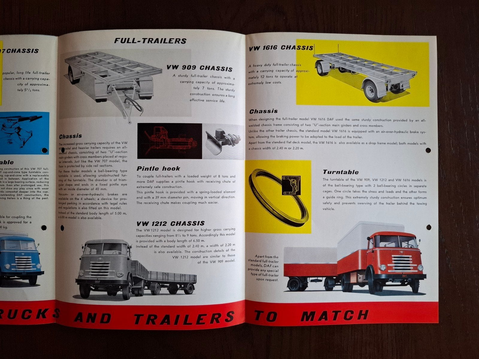 DAF Semi-Trailers and Full-trailers folder, Boeken, Ophalen of Verzenden, Gelezen, Overige merken