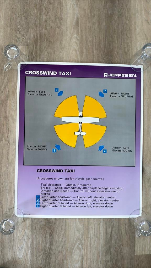 Poster Jeppesen “ crosswind taxi”, Verzamelen, Luchtvaart en Vliegtuigspotten, Ophalen of Verzenden, Zo goed als nieuw, Kaart, Foto of Prent