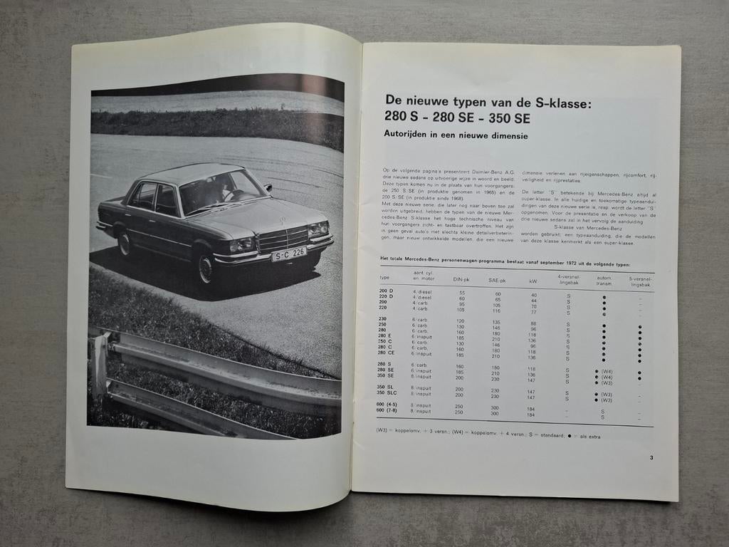 Mercedes-Benz S-Klasse verkoopinformatie brochure - 1972, Ophalen of Verzenden, Gelezen, Mercedes