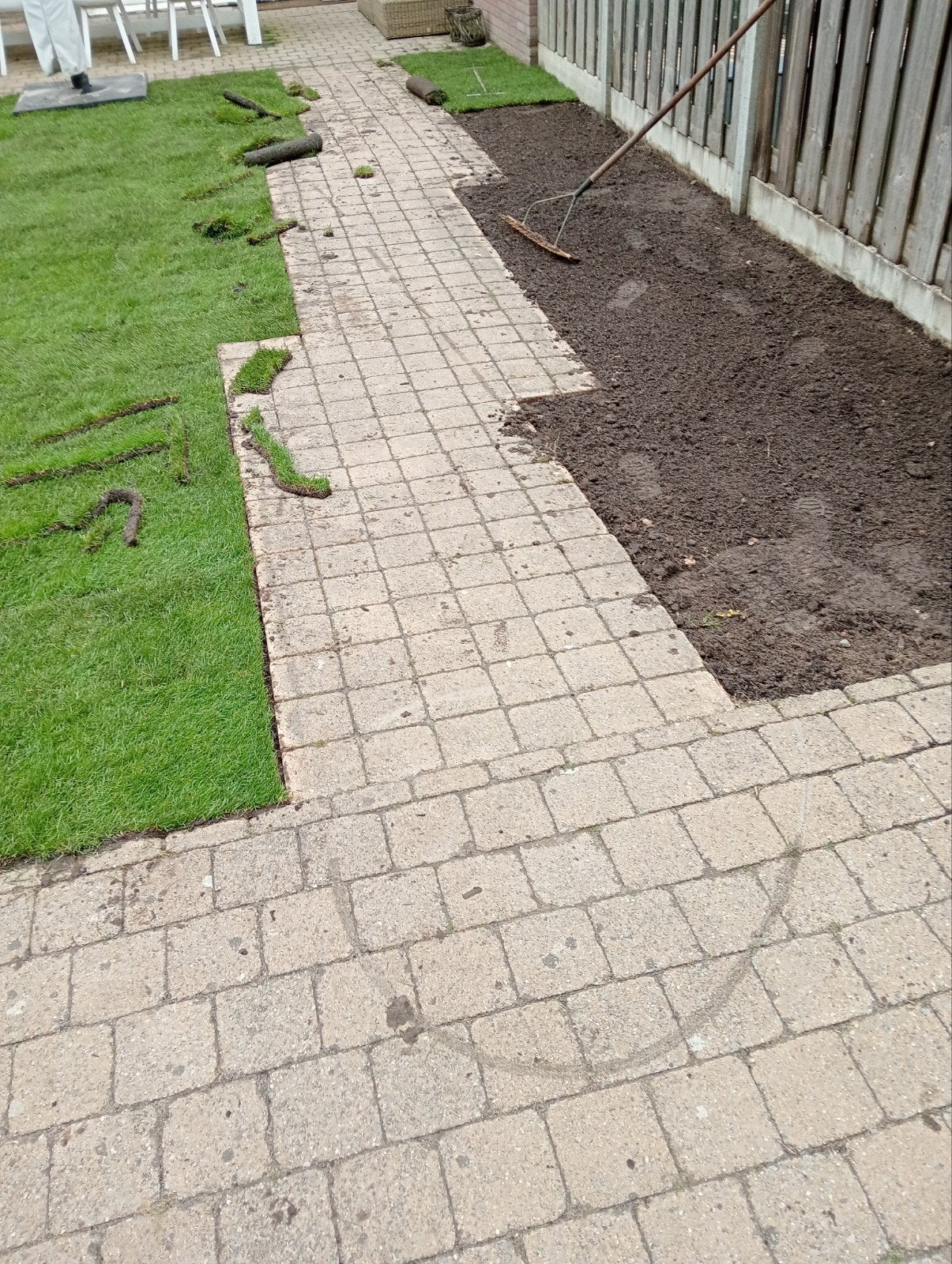 Graszoden aanleg , nieuw gazon met graszoden Tilburg, Tuin en Terras, Ophalen of Verzenden, Nieuw, 20 m² of meer