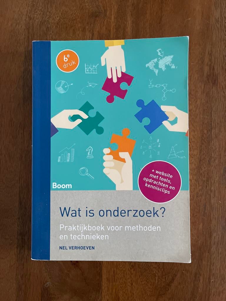 Wat is onderzoek? Praktijkboek methoden en technieken, Boeken, Ophalen of Verzenden, Zo goed als nieuw, Management