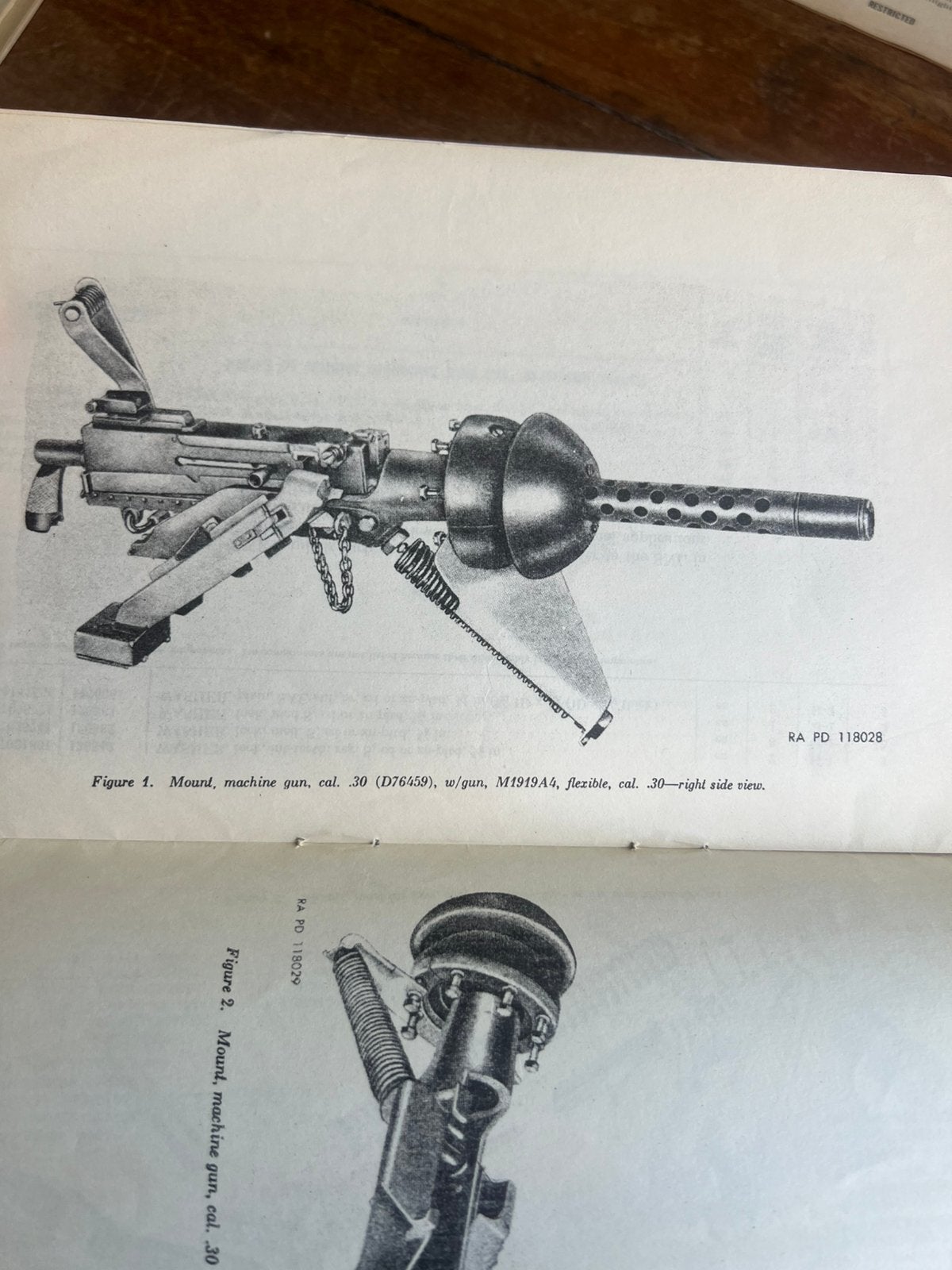 WO2 Korea Amerikaans Mount BMG cal. .30 Chaffee Tank M24 KL, Verzamelen, Verzenden, Nederland