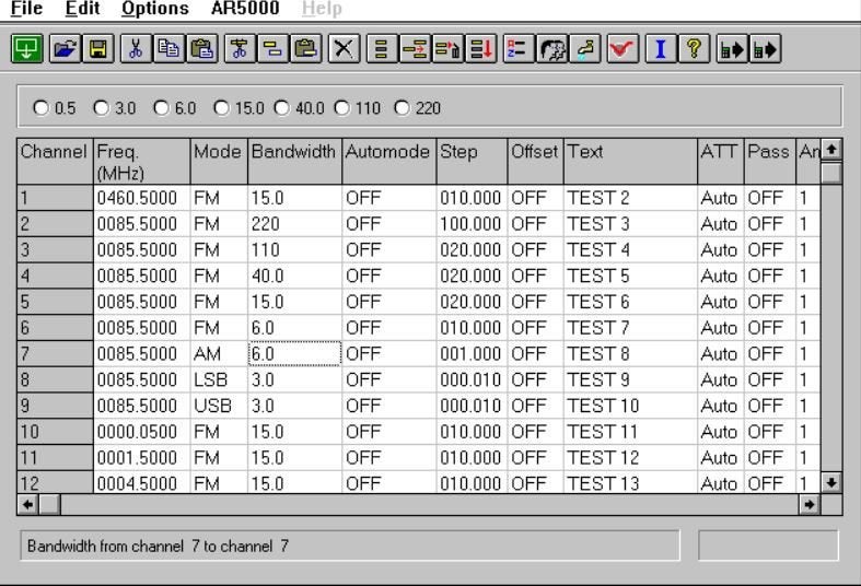 Gezocht BUTEL ARC5000 Key (scanner), Ophalen of Verzenden, Gebruikt, 500 kanalen of meer