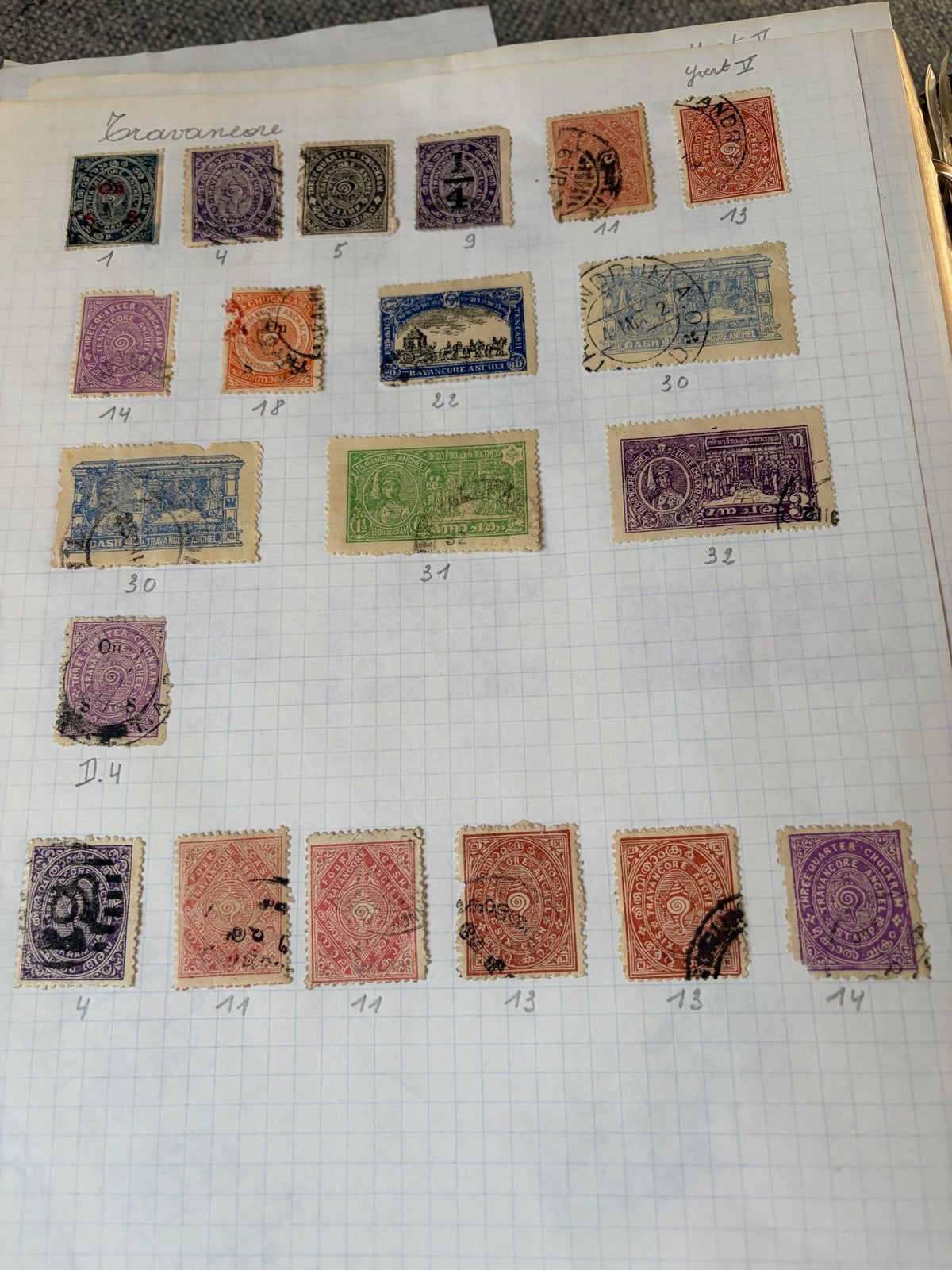 Verzameling Indiase postzegels - Travancore, Ophalen of Verzenden, Gestempeld