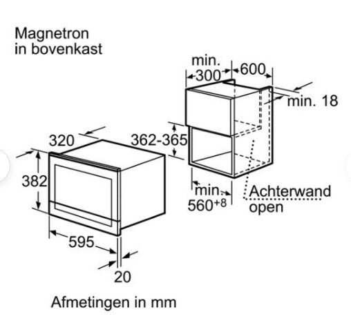 Siemens inbouw magnetron E-nr HF25M5R2/36 Typ SS-7Y1S 1-2012, Witgoed en Apparatuur, Magnetrons, Gebruikt, Verzenden, ., Magnetron