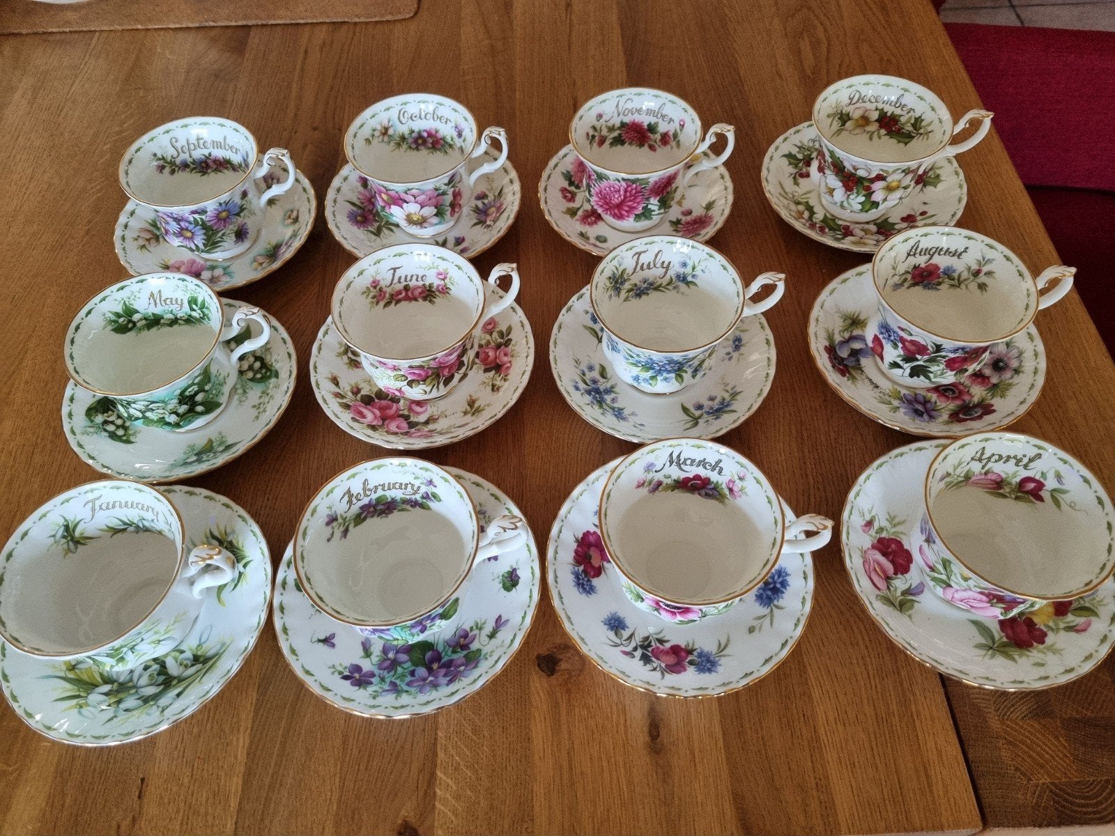 royal Albert flower of the year, Ophalen