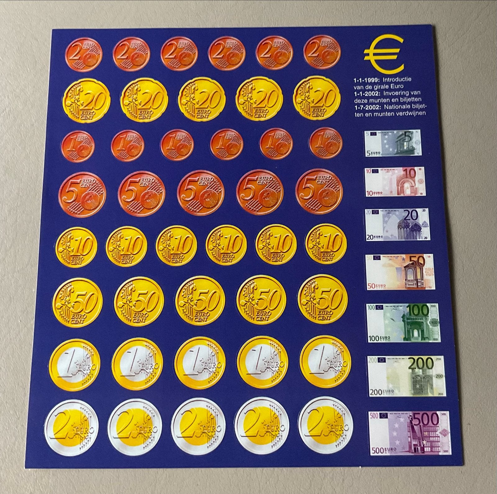Stickervel De Stulp Euro Munten en Biljetten, Hobby en Vrije tijd, Ophalen of Verzenden, Nieuw, Meerdere stickers