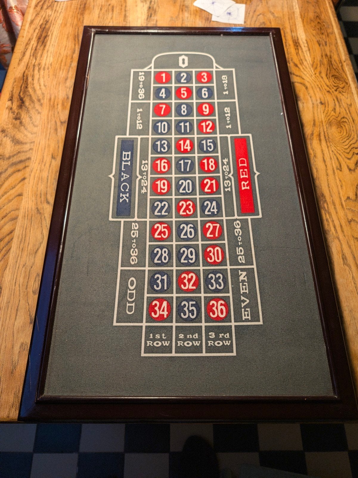 Roulette en Craps Spelset - Casino Avond Plezier, Drie of vier spelers, Ophalen, Gebruikt, Onbekend