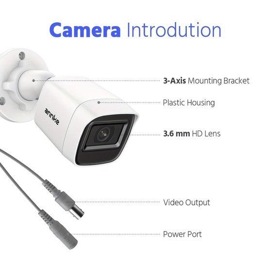 Beveiligingscameraset 8-kanaals – CCTV camera’s, Corvance B.V., Verzenden, Nieuw, Corvancebol@gmail.com