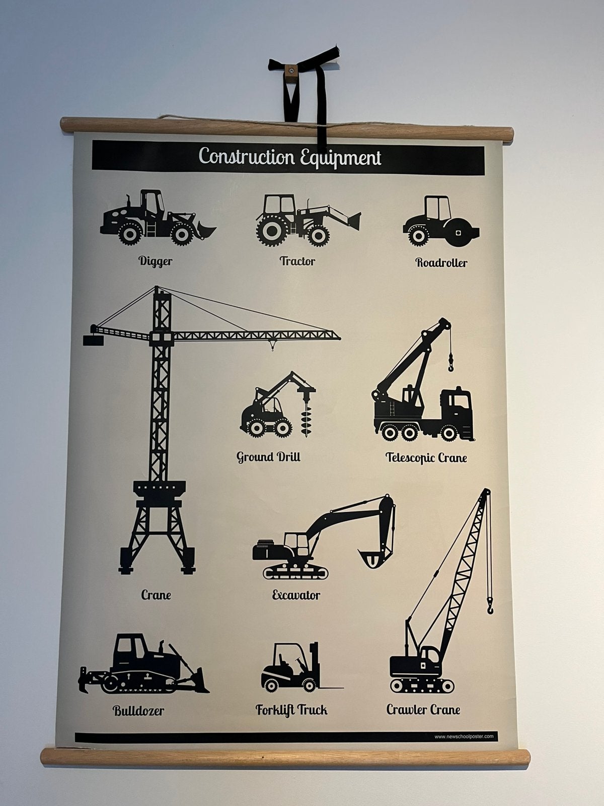 Schoolplaat/ poster werktuigen constructie voertuigen, Ophalen of Verzenden, Overige thema's