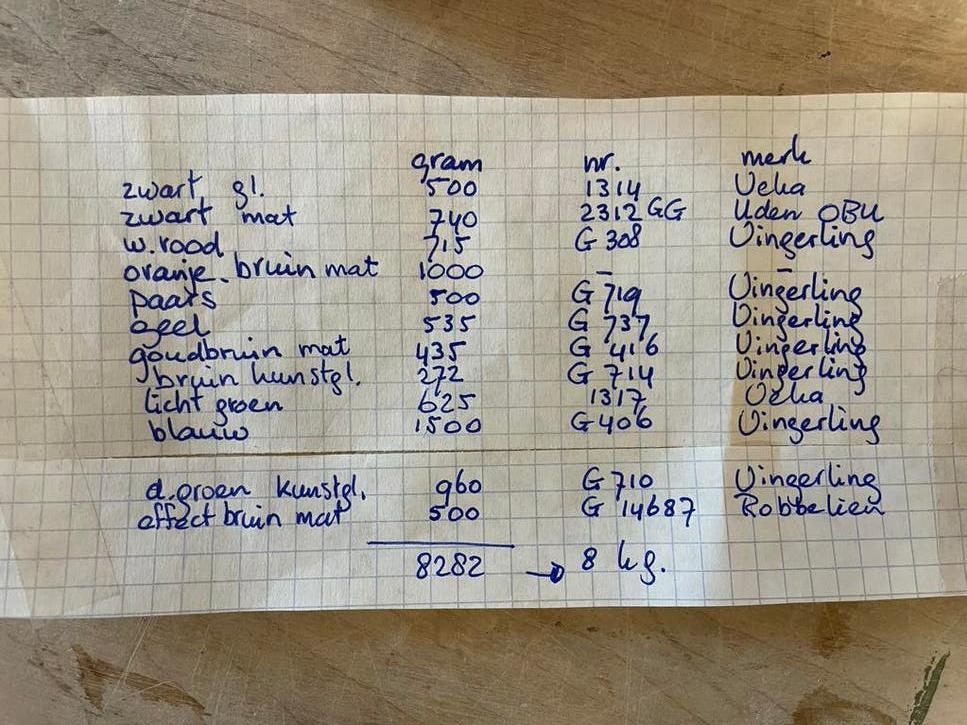 8 kg Aardewerk glazuren Robbelien, Veka, Vingerling., Hobby en Vrije tijd, Pottenbakken, Verzenden, Nieuw