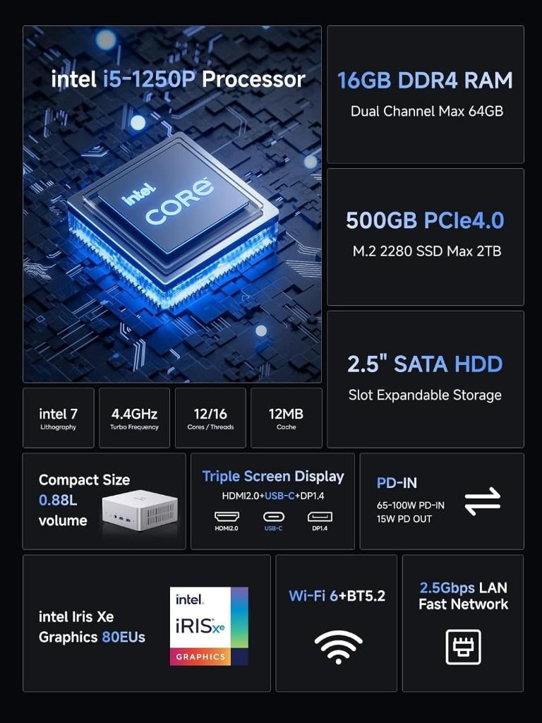 Minisforum UN1250, Intel Core i5-1250P 12C/16T, 16GB / 512GB, Minisforum, Gebruikt, SSD, Intel Core i5