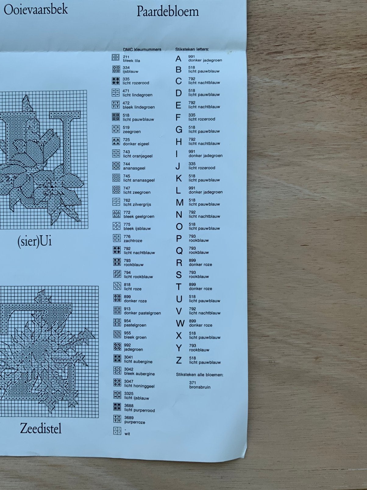 Borduurpatronen van het a, b, c van planten, Ophalen of Verzenden, Zo goed als nieuw