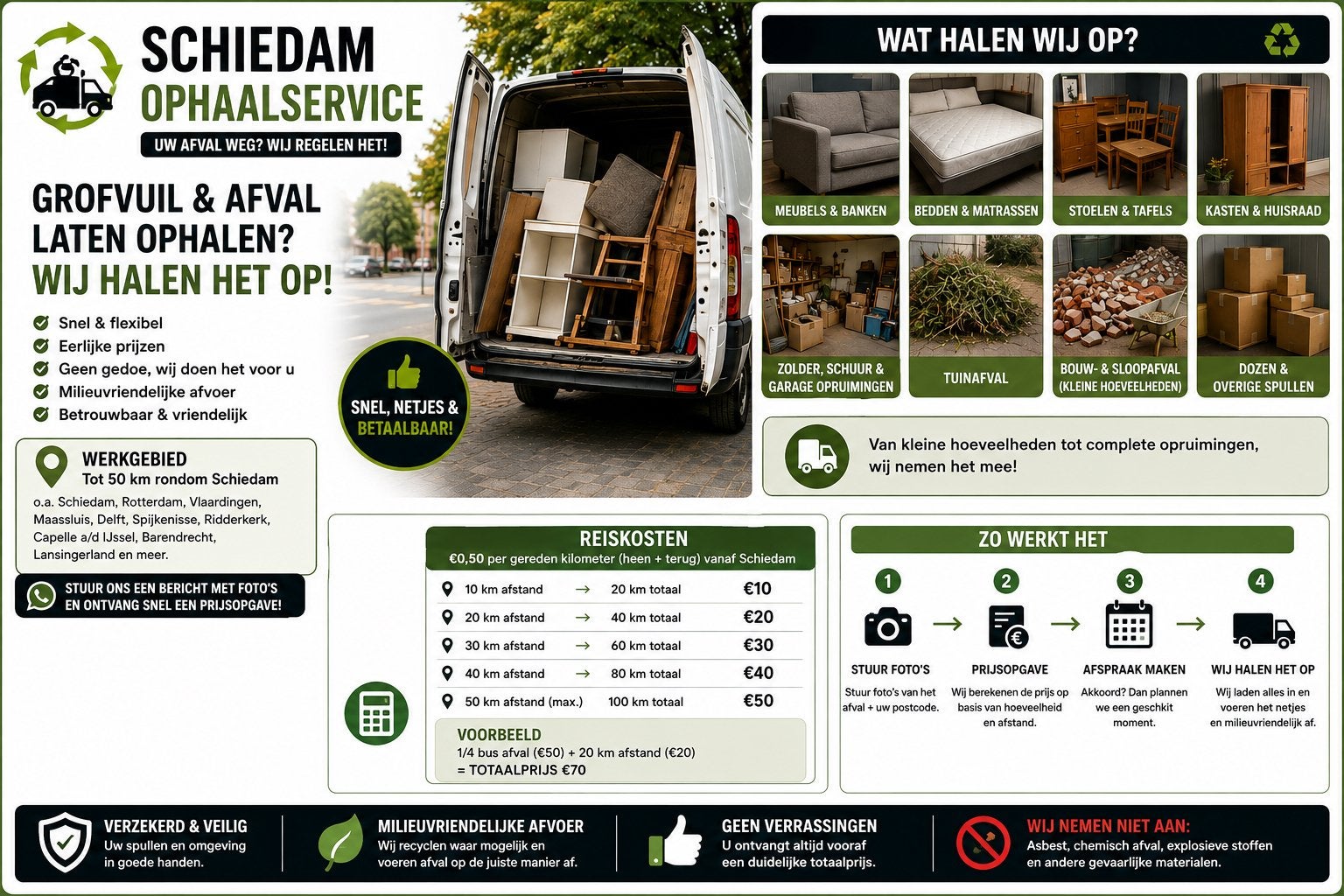 ️ Grofvuil & Afval Ophalen | Vanaf €25, Ophalen