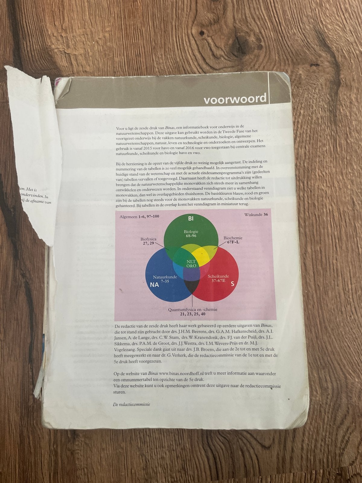 BINAS 6e editie VWO - Natuurwetenschappen, Ophalen of Verzenden, Beta, Gelezen, Overige niveaus