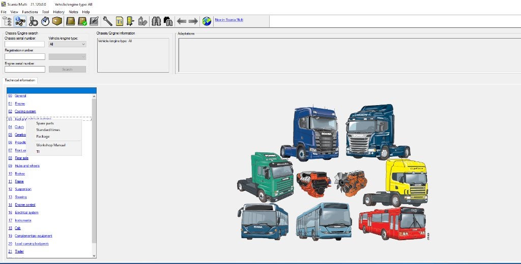 Scania Multi 03.2022 Onderdelencatalogus Service, Verzenden