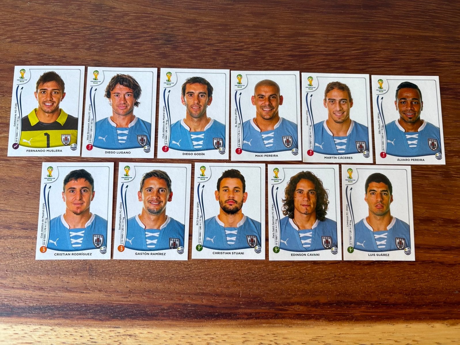 Panini WK 2014 Uruguay Voetbalplaatjes - 11 Stuks, Ophalen of Verzenden, Zo goed als nieuw, Stickers en Plaatjes