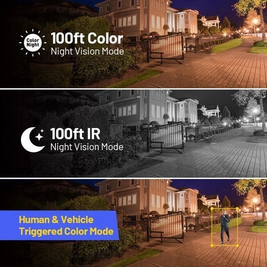 16-kanaals NVR Beveiligingssysteem – IP Camera Systeem, Corvance B.V., Verzenden, Nieuw, Corvancebol@gmail.com