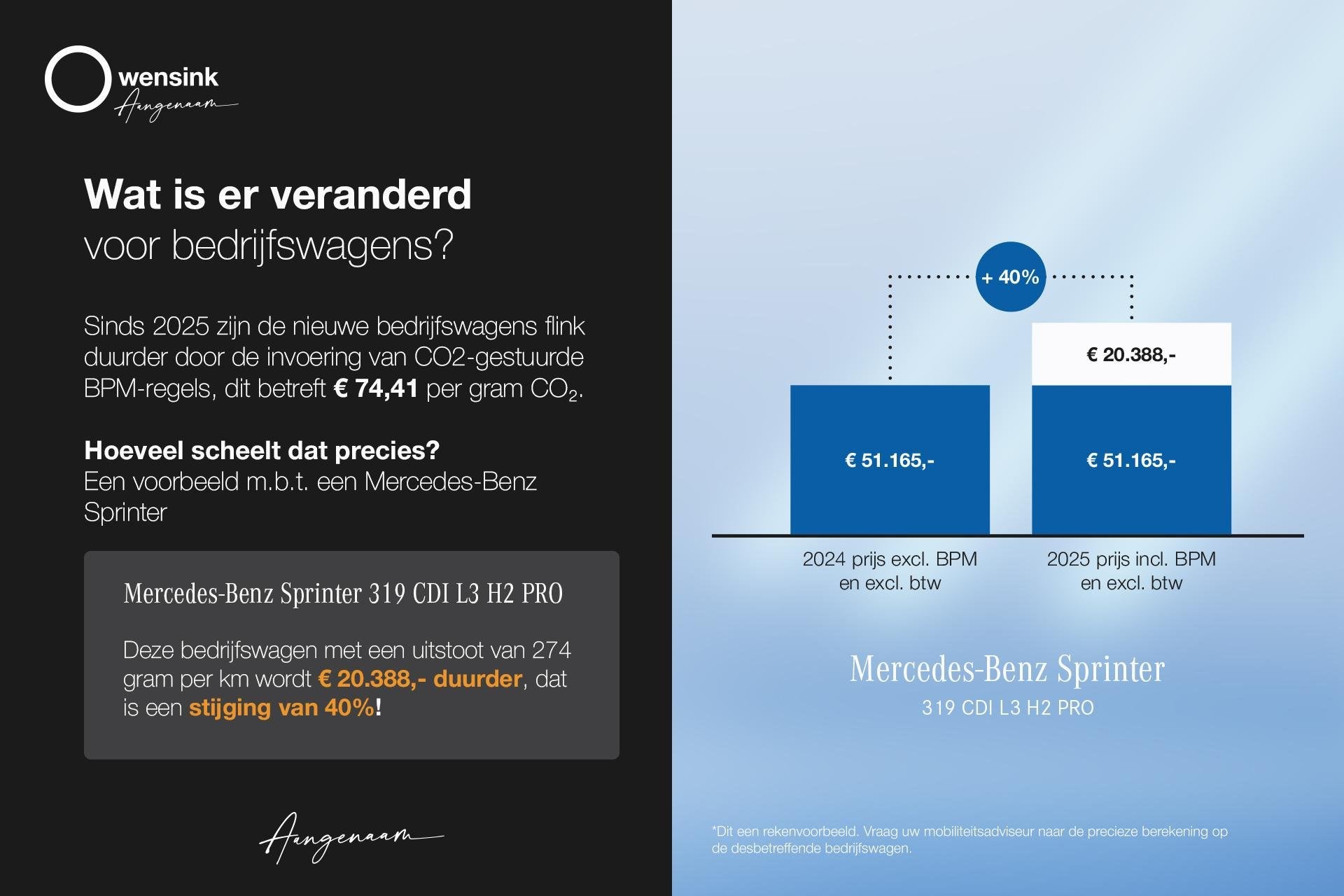 Mercedes-Benz Sprinter 319 L2H2 RWD SELECT | LED | NAVIGATIE, Automaat, Bedrijf, Diesel, 2256 kg