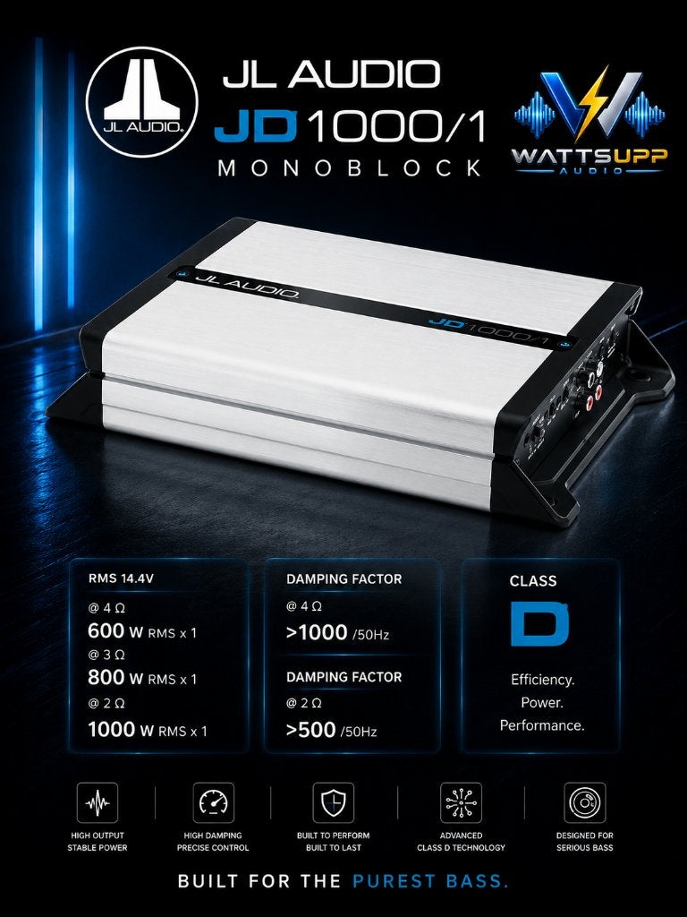 JL Audio JD1000/1 Monoblok versterker 1000W RMS 2 ohm, Hifi-Focus, Aalsmeerderweg 173 1432 CL, Aalsmeer, Nieuw, Ophalen of Verzenden